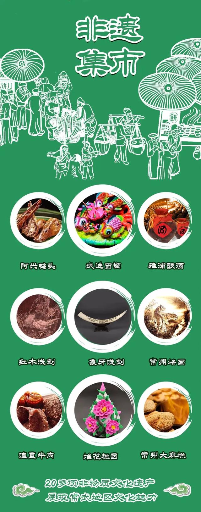 “文化点亮心灯 文明美好人生”——我们的节日·端午暨武进区首届非遗购物节即将开幕!