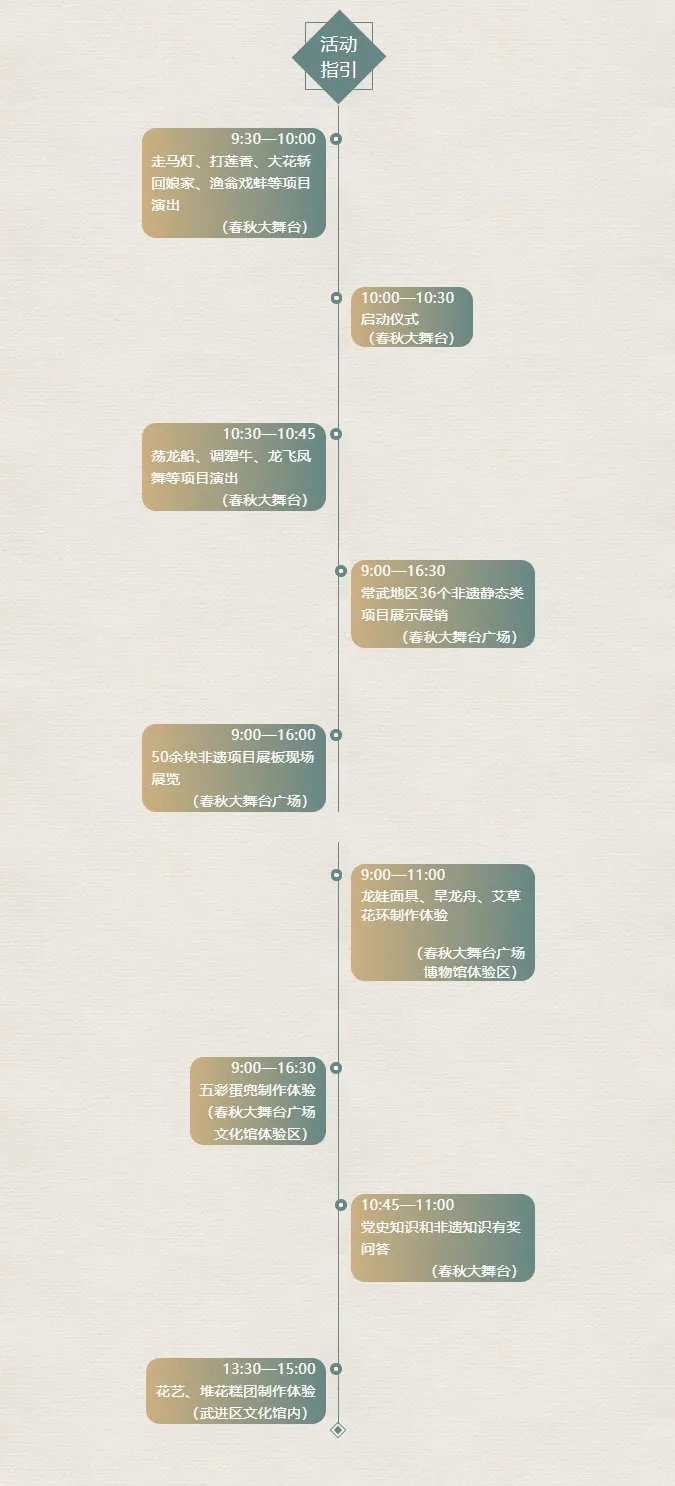 这个端午,穿越一“夏”!