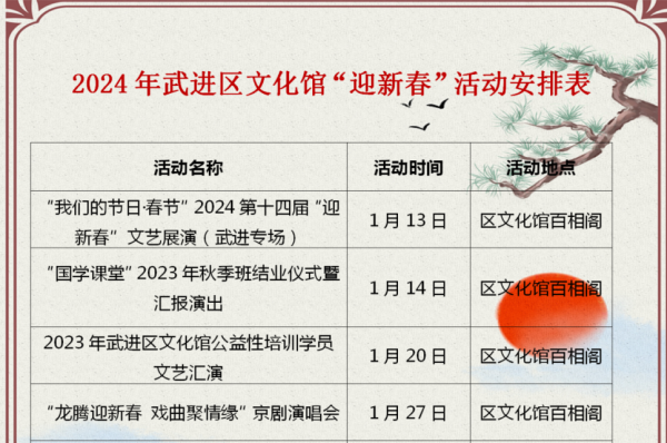 【活动预告】武进区文化馆龙年“迎新春”活动上新啦