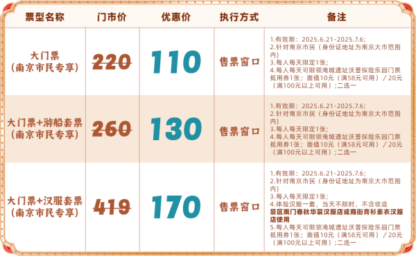 淹城春秋乐园丨@所有南京人!半价玩!